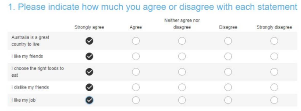 A Comprehensive Guide To Improving Your Customer Feedback Survey Analysis