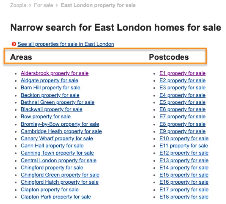 Zoopla Areas and Postcodes